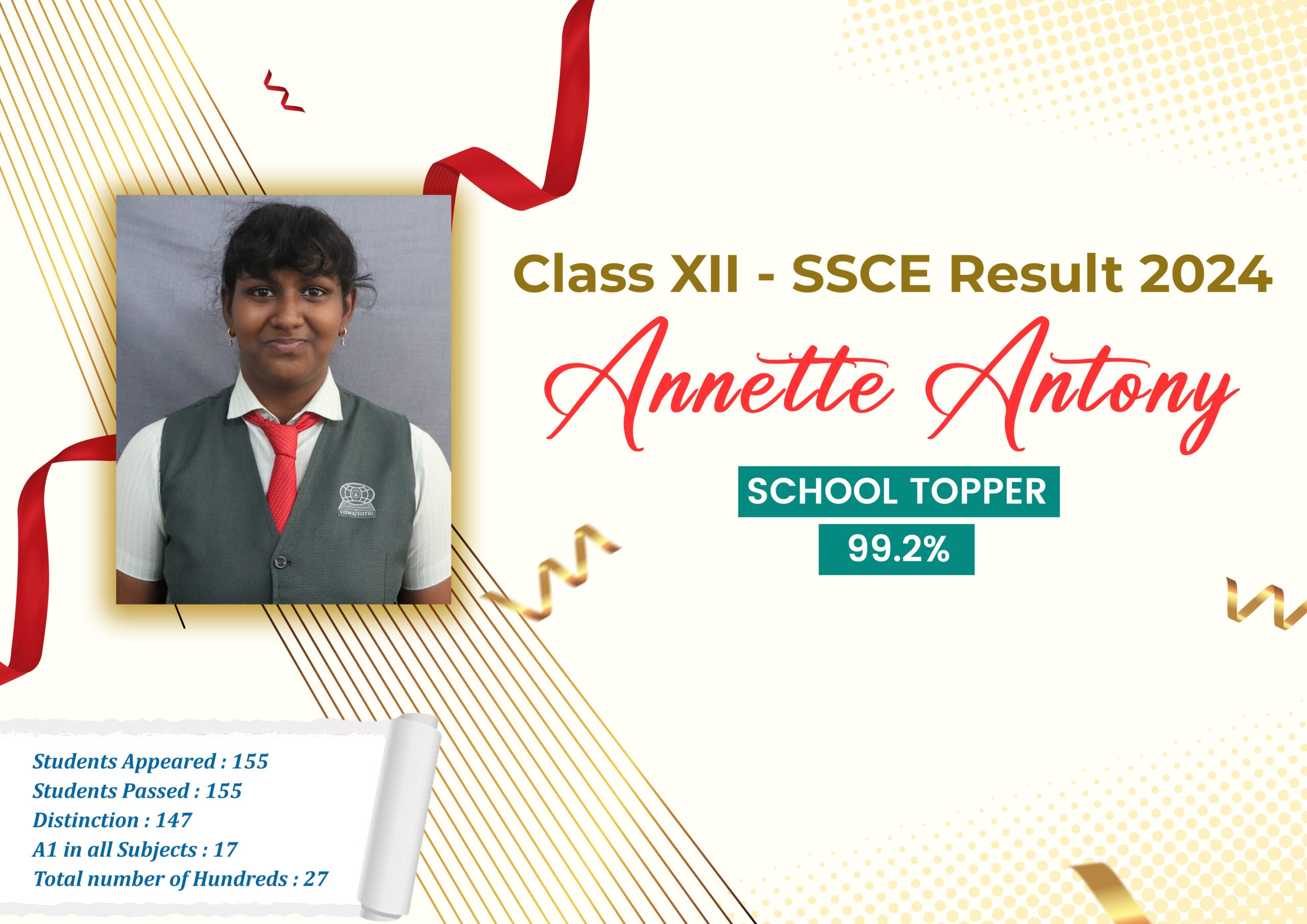 03 Class XII - Topper