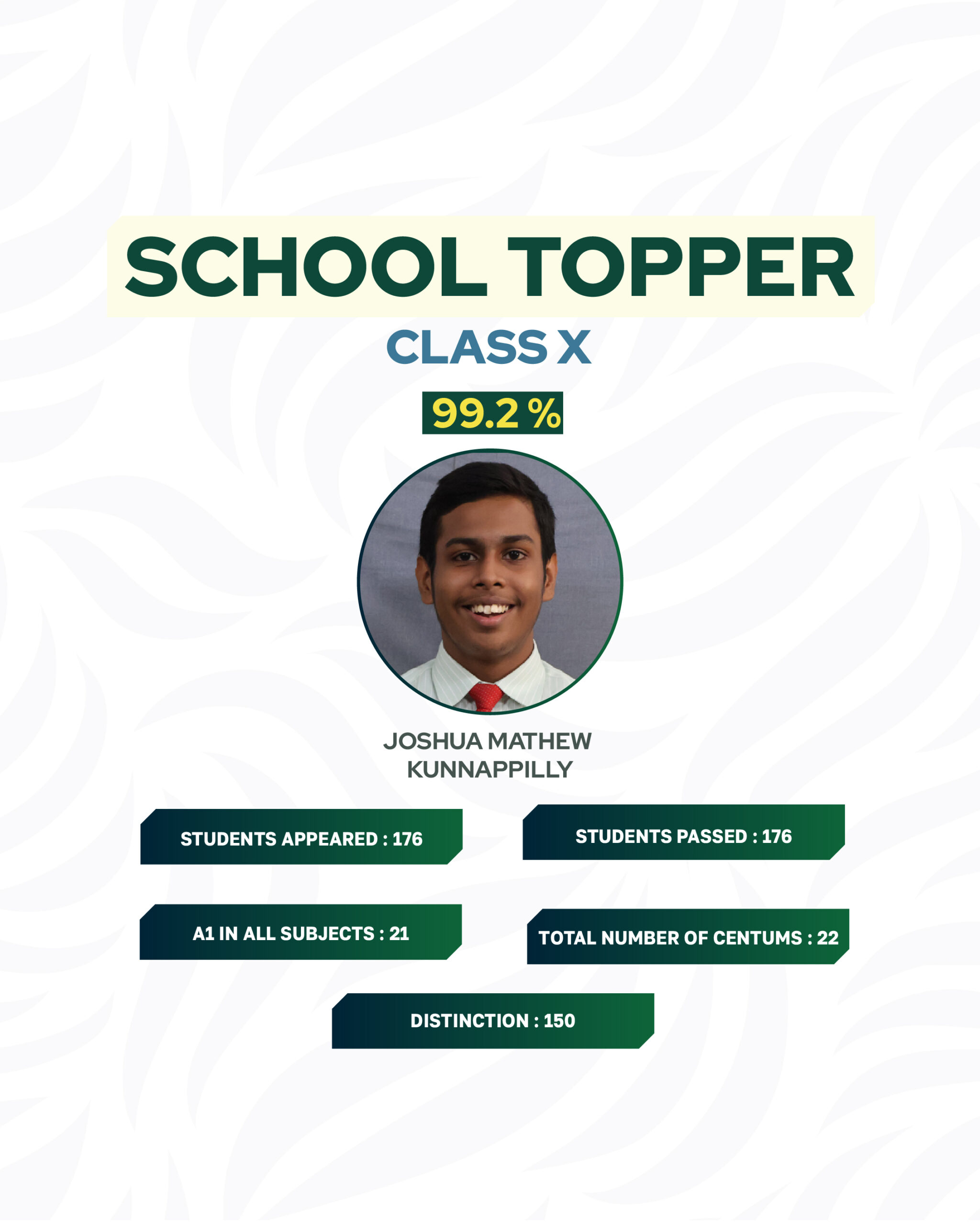 School Topper Class X