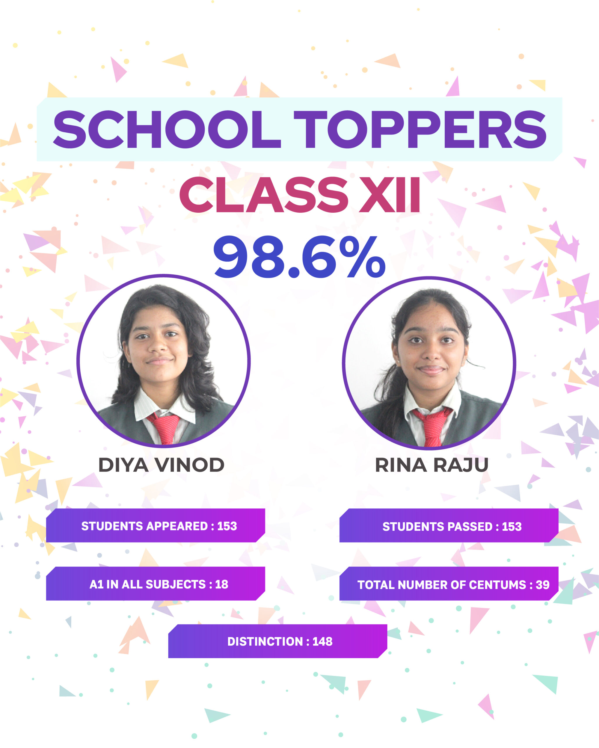 School Topper Class XII